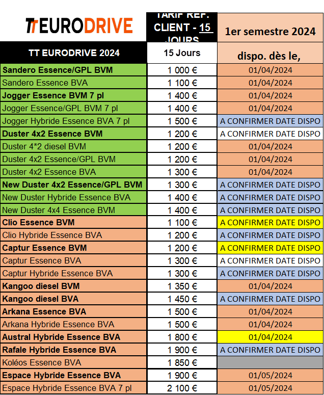 Tarifications Eurodrive 2024